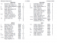 Mindlab-2015-000.png Mindlab-2015-000.png